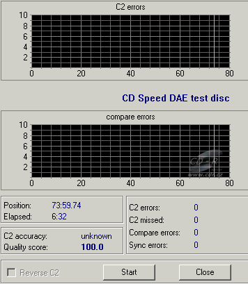 Samsung SH-S182D - CDspeed DAE test C1C2