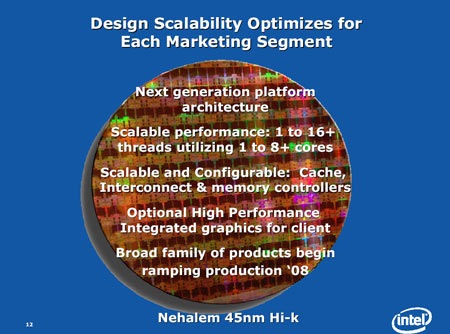 Hlavní rysy mikroarchitektury Intel Nehalem