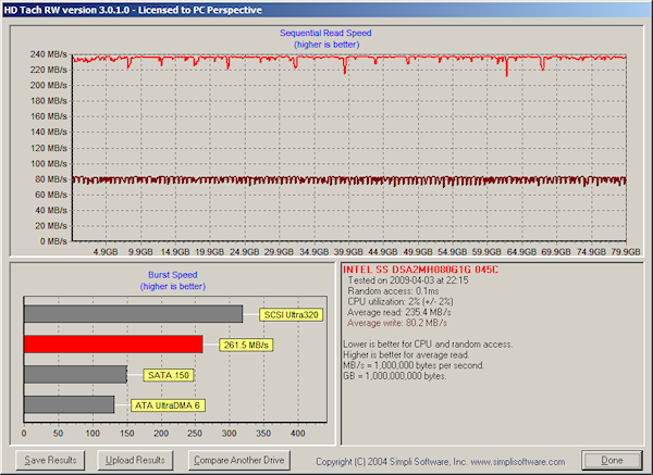 Intel SSD - Firmware 8820 - HD Tach po flashi SSD - druhý průběh Intel SSD - Firmware 8820 - HD Tach po flashi SSD - druhý průběh