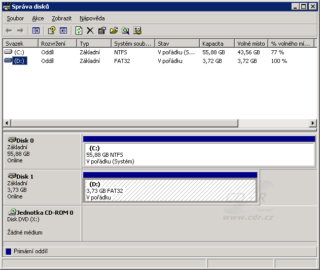 Správce disků Správce disků