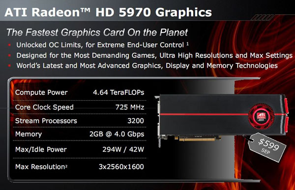 ATI Radeon HD 5970 prezentace