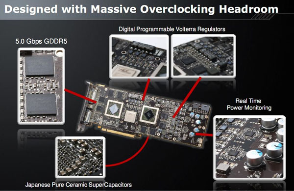 ATI Radeon HD 5970 prezentace   ATI Radeon HD 5970 prezentace