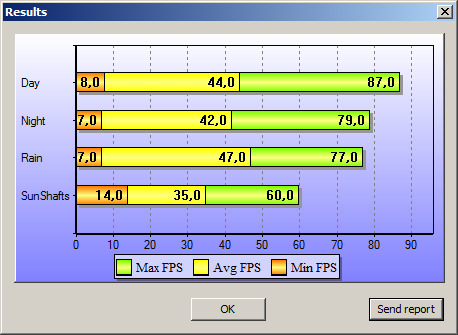 Sapphire Radeon HD 5970: STALKER Clear Sky Sapphire Radeon HD 5970: STALKER Clear Sky