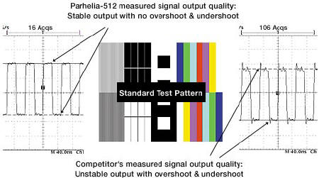 Ultrasharp Ultrasharp