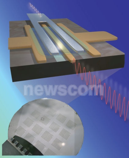 Grafenový tranzistor IBM Grafenový tranzistor IBM