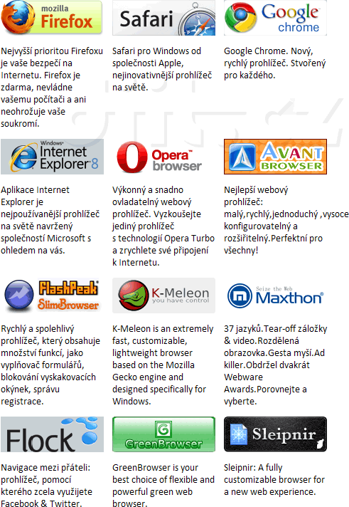Výběr prohlížeče (ballot screen) - seznam prohlížečů Výběr prohlížeče (ballot screen) - seznam prohlížečů