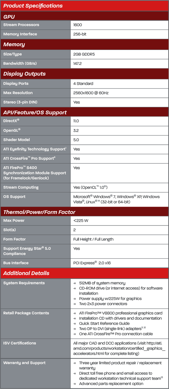 ATI FirePro V8800 - specifikace