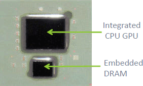 XCGPU + eDRAM XCGPU + eDRAM