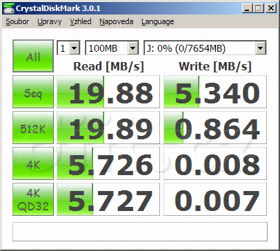 SanDisk Cruzer Blade: Crystal Disk Mark SanDisk Cruzer Blade: Crystal Disk Mark