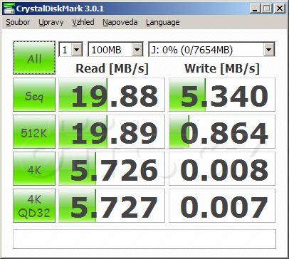 SanDisk Cruzer Blade: Crystal Disk Mark