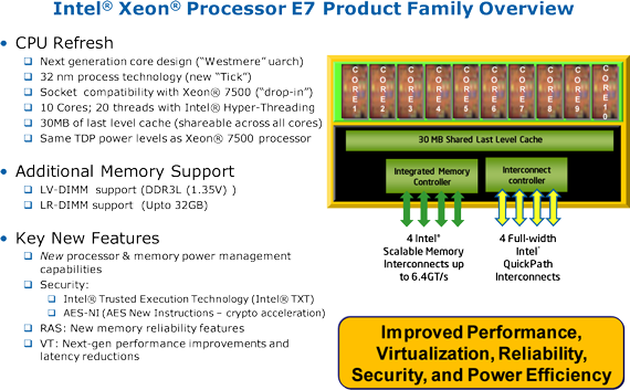 Xeon E7 Overview Xeon E7 Overview