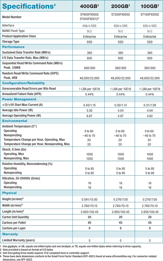 Seagate SSD Pulsar XT.2 - specifikace