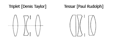 EDoF: triplet + tessar