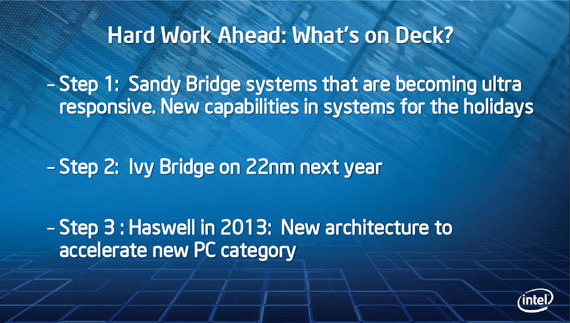 Intel product roadmap 2011 - 2013, Haswell Intel product roadmap 2011 - 2013, Haswell