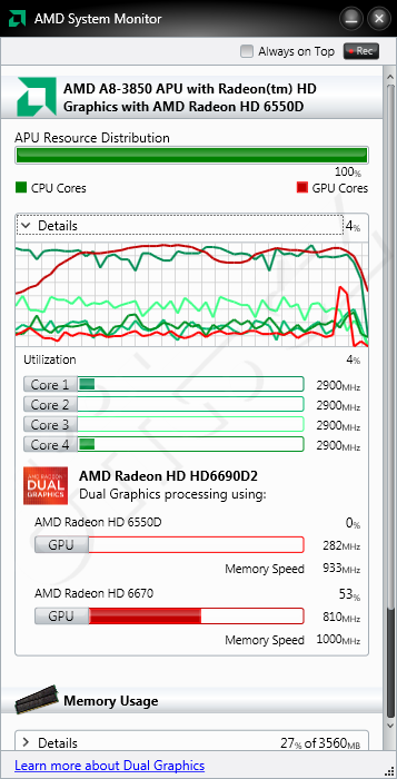 AMD Dual-Graphics - Radeon HD 6690D2: zátěž grafik při testu Oblivionu (AMD System Monitor) AMD Dual-Graphics - Radeon HD 6690D2: zátěž grafik při testu Oblivionu (AMD System Monitor)