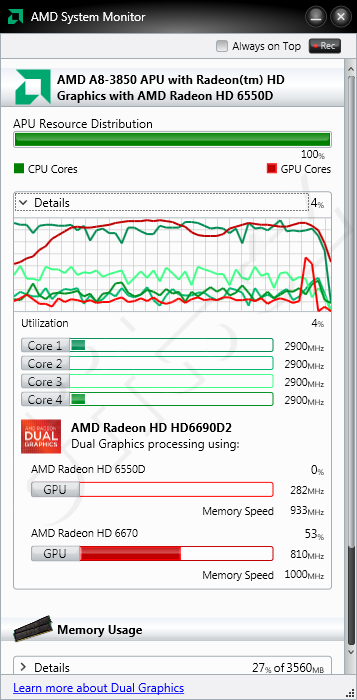 AMD Dual-Graphics - Radeon HD 6690D2: zátěž grafik při testu Oblivionu (AMD System Monitor)