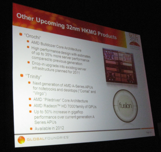 AMD Trinity Radeon HD 7000 AMD Trinity Radeon HD 7000