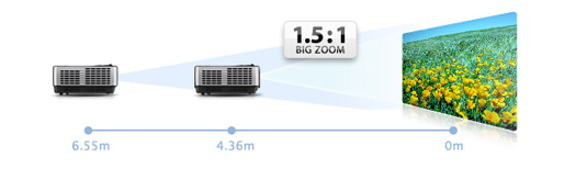 BenQ (zoom) BenQ (zoom)