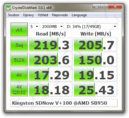 CrystalDiskMark - Kingston SSDNow V+100 128GB - AMD SB950