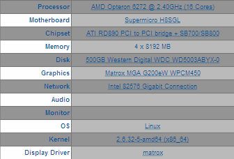 AMD Opteron 6272 - specifikace testovaného serveru (Phoronix) AMD Opteron 6272 - specifikace testovaného serveru (Phoronix)