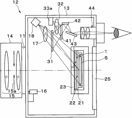 Olympus patent - phase-detect AF Olympus patent - phase-detect AF
