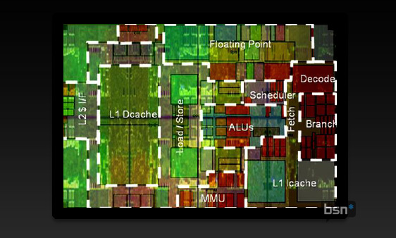 Nvidia Denver diagram