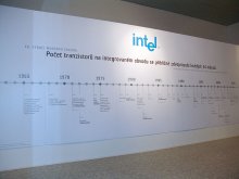 Historie procesorů Intelu