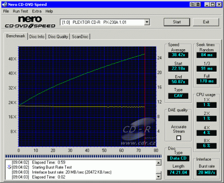Plextor PX-230A - CDspeed čtení CD-ROM fast