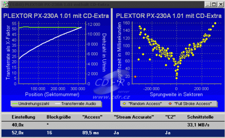Plextor PX-230A - CD Benchmark CD-DA s Key2Audio