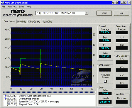 Plextor PX-230A - CDspeed zápis CD-RW