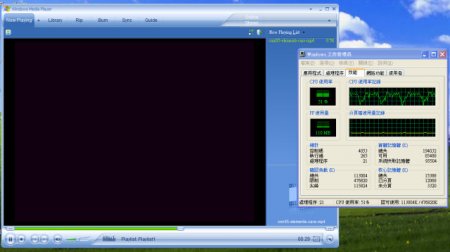 Přehrávání MPEG4 a zátěž CPU