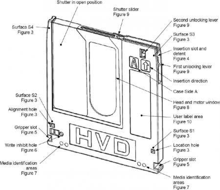 HDC - Holographic Disc Cartridge