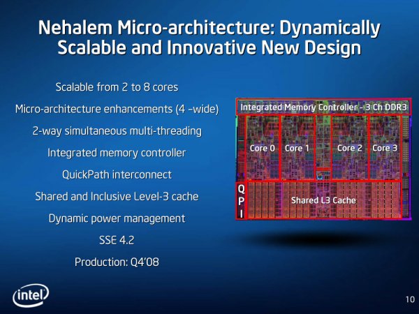 Stručný popis mikroarchitektury Intel Nehalem