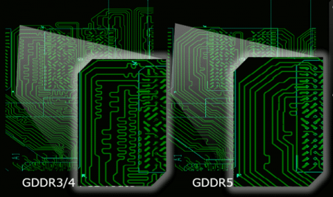 ATI Radeon HD 4850 v testu: GDDR5