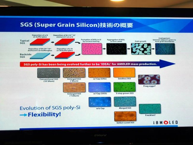 Samsung Super Grain Silicon