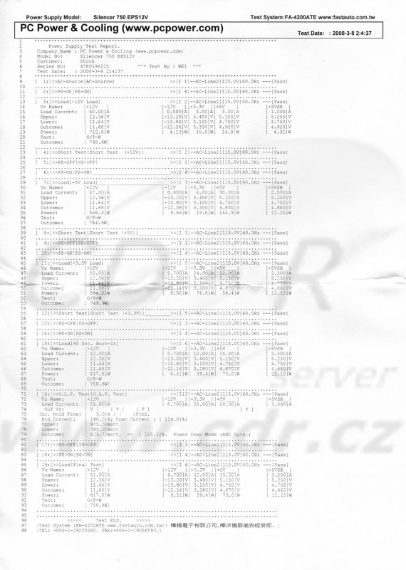 PC Power&Cooling Silencer 750W: testovací report PC Power&Cooling Silencer 750W: testovací report