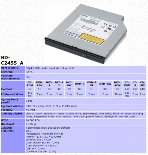 CD-R server list vypalovačky CD-R server list vypalovačky