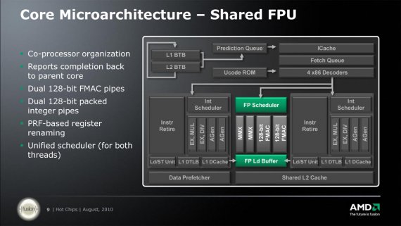 AMD Bulldozer HotChips presentation.9 AMD Bulldozer HotChips presentation.9