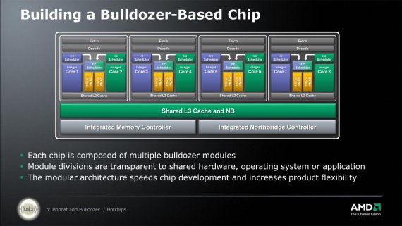 AMD Bulldozer Bobcat HotChips presentation.7 AMD Bulldozer Bobcat HotChips presentation.7