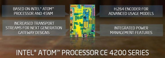 Intel Atom CE4200 - stručný popis