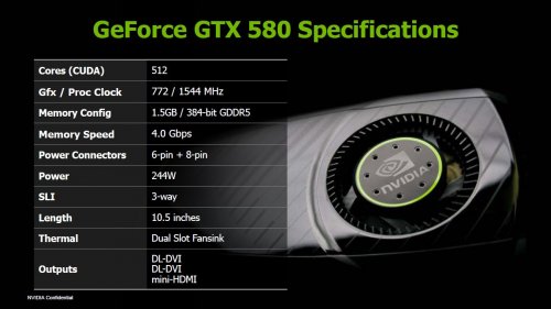 GeForce GTX 580, parametry