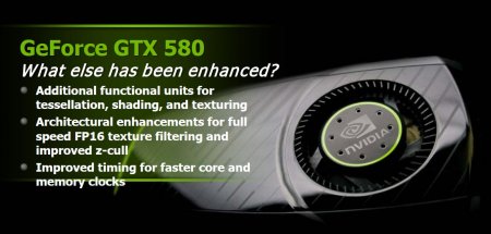 GeForce GTX 580, další inovace
