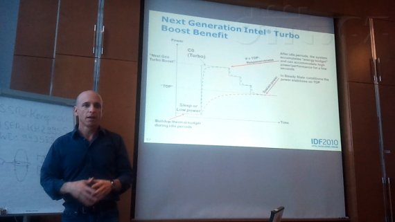 Sandy Bridge Lead Architect, Opher Kahn vysvětluje fungování nové generace Turbo Boost v procesorech Intel „Sandy Bridge“