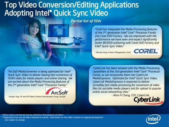 Top video conversion and editing applications adopting Intel Quick Sync Video
