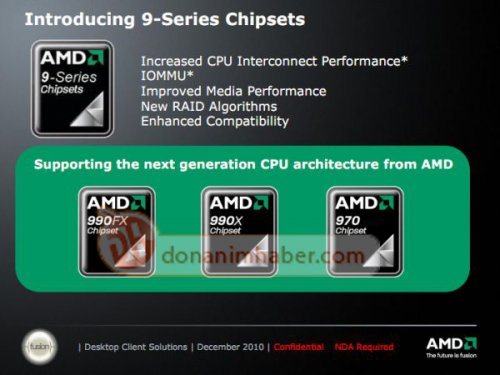 AMD 9-Series Chipsets