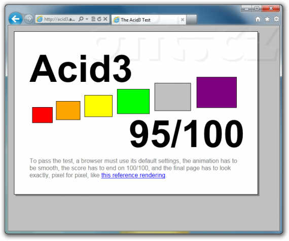 Internet Explorer 9 RC - test Acid3