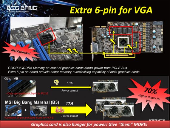 MSI Big Bang-Marshal (B3) - Extra 6-pin for VGA