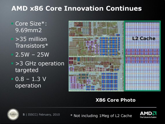 AMD x86 K10.5 jádro na 32nm procesu
