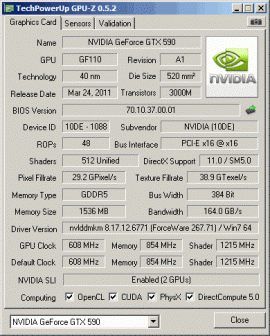 GeForce GTX 590: GPU-Z