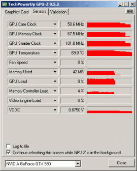 GeForce GTX 590: GPU-Z